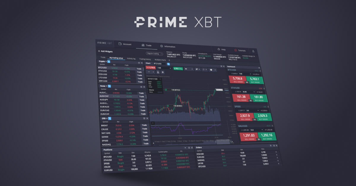 Understanding the Benefits of AR PrimeXBT in Modern Trading Understanding the Benefits of AR PrimeXBT in Modern Trading